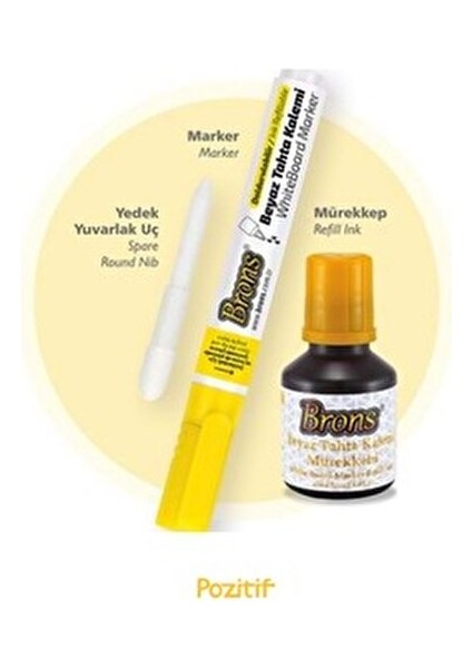 Sarı Renkli Tahta Kalemi Seti Yedek Uç ve Mürekkep İçeren Pratik Set fiyatları