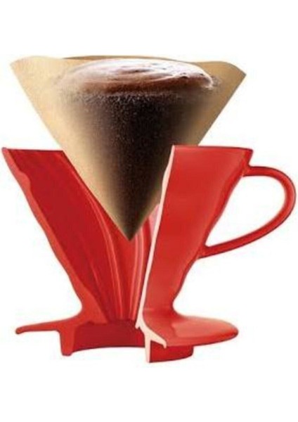 Seramik Demleme Kırmızı modelleri