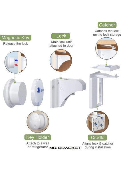 4 Kilit + 1 Anahtar Gizli Manyetik Dolap Çekmece Kilidi - Yapışkanlı Bebek Güvenliği Çocuk Kilit fırsatları