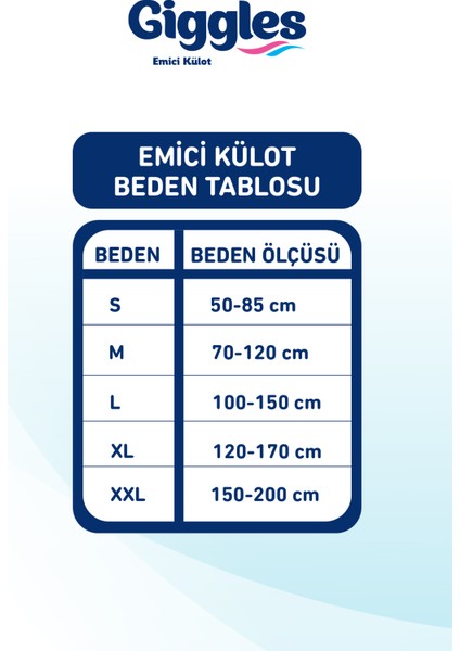 Yetişkin Emici Külot Hasta Bezi Extralarge 1 Paket (7 Adet) indirimleri