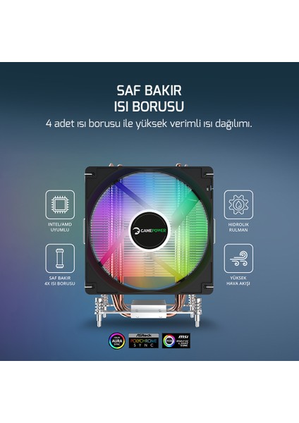 Glace Tc4 Argb Siyah 1X120MM LGA1851/AM5 Işlemci Hava Soğutucu fiyatları