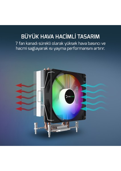 Glace Tc4 Argb Siyah 1X120MM LGA1851/AM5 Işlemci Hava Soğutucu indirimleri