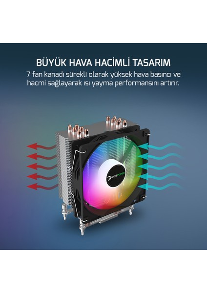 Glace Tc6 Argb Siyah 1X120MM LGA1851/AM5 Işlemci Hava Soğutucu indirimleri