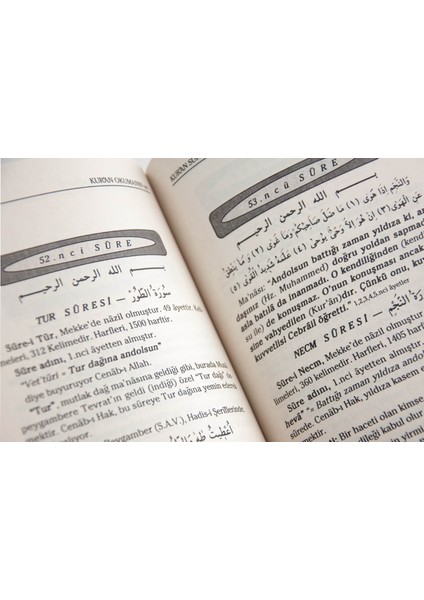 Peygamberimizin Mübarek Dilinden Surelerin Fazileti indirimleri