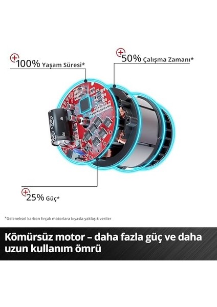 Professional Akülü Darbeli Vidalama Tp-Cd 18/50 Li-I Bl Kit Power X- (18 V, Kömürsüz, 50 Nm, Darbeli Delme Fonksiyonu, 2x 2,0 Ah Akü + Şarj Cihazı Dahildir) - 4513940 modelleri