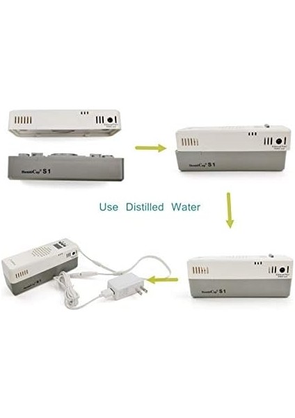 S1 Elektronik Puro Nemlendirici, 40-150 Sayım Masaüstü Nemi Için Küçük Boyut,% 40 Ila% 90 Ayar Aralığı, Kararlı Nem Kontrolü modelleri