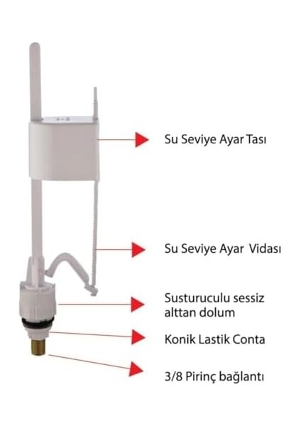 Rezervuar Iç Takımı – Sessiz Doldurma, Krom Basmali Sifon Mekanizması, Su Tasarruflu Klozet Iç Takım Seti fiyatları
