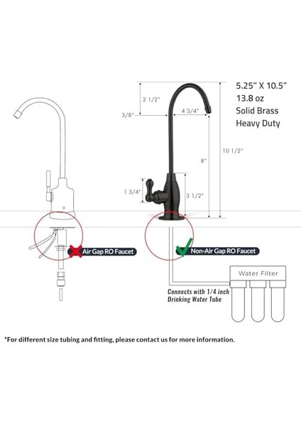 Su Filtresi Musluk-Coke Şekilli -Spout Gk1-Orb, Yağla Ovulmuş Siyah fiyatları