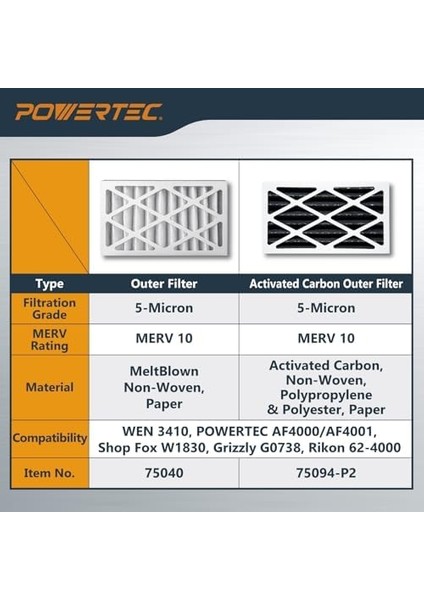 75040 5-Micron < Tablo Id AF4000 Için, 2 Adet