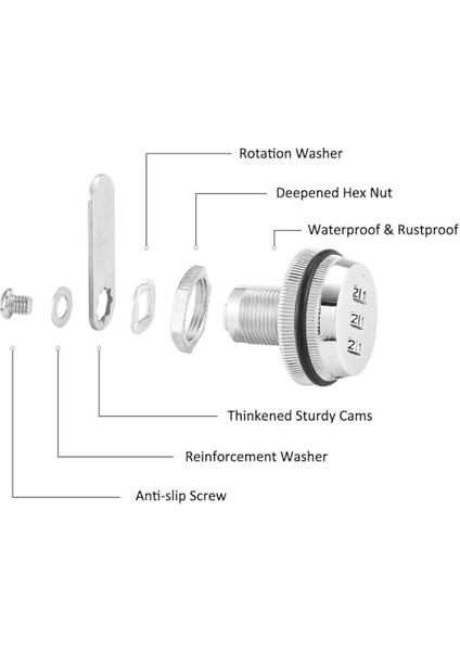 Şifreli Kam Kilidi, 20MM Silindir Uzunluğunda Güvenlik Kilitleri, Şifreli Çekmece Kilidi, 12-16MM Ahşap Dolap ve Çekmeceler Için Çinko Alaşımlı Güvenlik Kilitleri modelleri