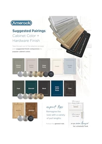 | Dolap Çekme | Nikel | 3 Inç (76 Mm) Merkezden Merkeze | Günlük Miras | 10&apos;lu Paket | Çekmece Çekme | Çekmece Kolu | Dolap Donanımı fiyatları