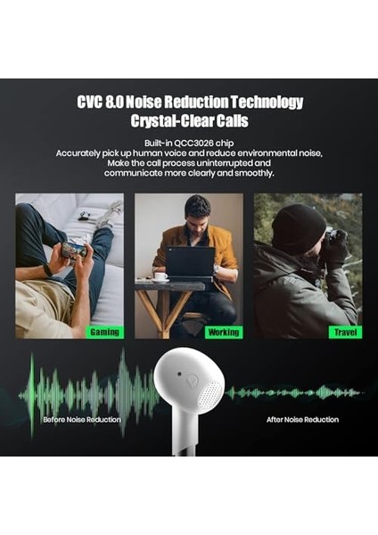 G Kablosuz Kulaklıklar P5, Bluetooth Kulak Içi Kulaklıklar Sesli 40H Çalma, 4 Rgb Işık, Net Çağrı Için Enc, Bluetooth 5.2, Ipx4, Çok Noktalı Bağlantı (Savunma Kristali)