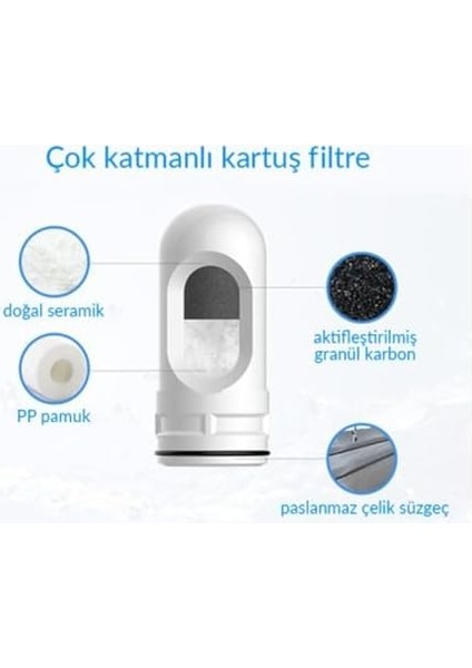 Water Seramik Filtreli Musluk Ucu Arıtıcı / 3 Adet Seramik Filtreli KARTUŞ/GW-D02P2 modelleri