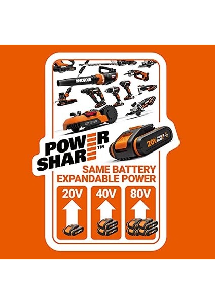 WX543.9 20VOLT Profesyonel Dekupaj Testere (Akü Dahil Değildir)