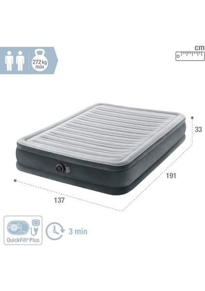 Full -Plush Şişme Yatak, Fiber-Tech Rp modelleri