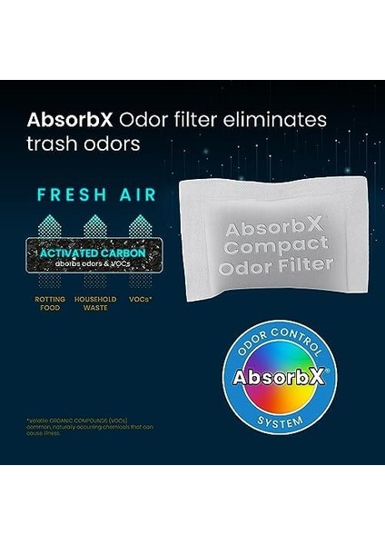 Itouchless 3&apos;lü Paket Kompakt Absorbx Koku, Çöp Kutusu Filtreleri modelleri