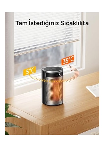 Dreo Atom 416 Seramik Isıtıcı – 1500W, 2sn Hızlı Isıtma, 1-12 Saat Zamanlama, 34DB Fısıltı Sessizliği, 5-35 °c Ayarlanabilir Sıcaklık modelleri