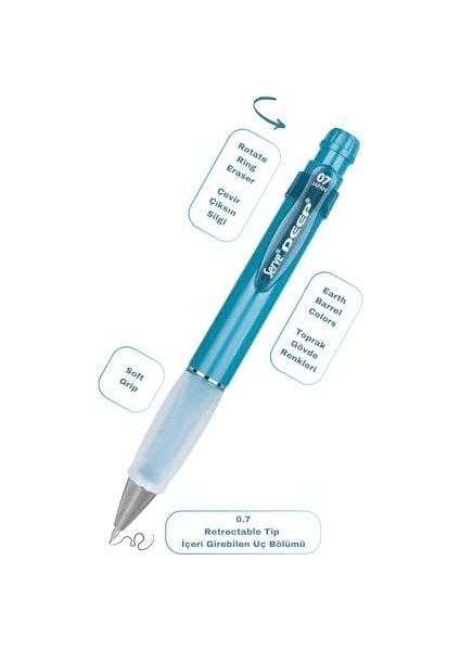 Klm & Grıp & Sılgı Yedeklı Set 07MM Okyanus Mavısı