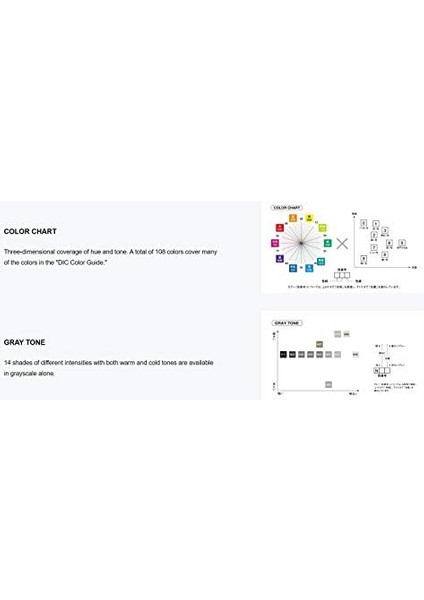 56193 Ikili Fırça Kalem Sanat Işaretleyicileri, Mükemmel Karışımlar, 20&apos;li Paket Karıştırılabilir, Fırça ve Ince Uçlu Işaretleyiciler