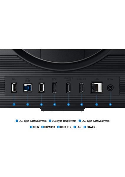 27" Odyssey G7 G70D 144Hz 1ms 4K UHD Fast IPS Pivot Smart Gaming Monitör LS27DG702EUXUF