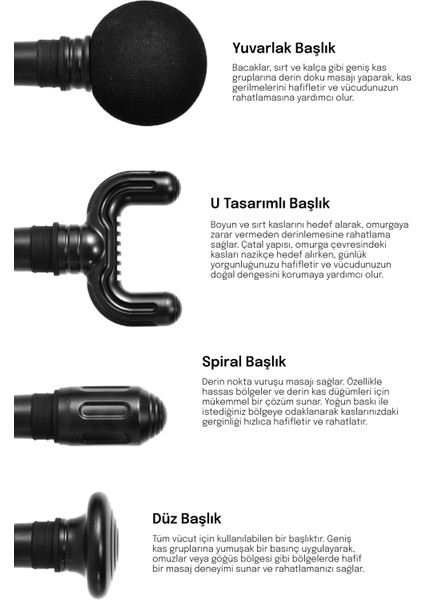 Iyo Rhythm Base Masaj Tabancası fiyatları