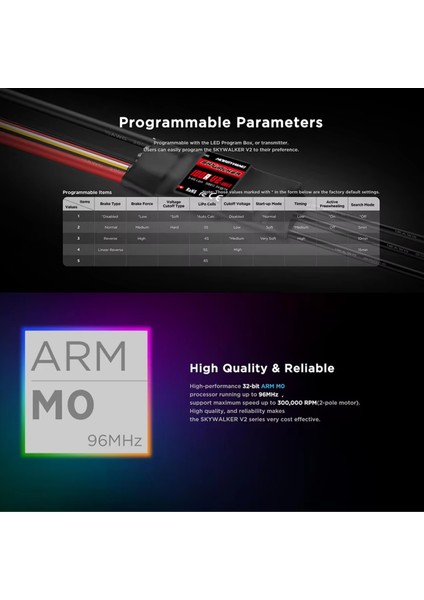 Skywalker V2 15A Yeşil Esc 2–3s – Bec 5V 2A – Fırçasız Drone Motoru Hız Kontrolcüsü modelleri