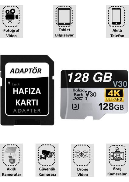 128 GB 100mb/s Class 10 4K Video Kayıt Destekli Hızlı Micro SD Hafıza Kartı + Adaptör Telefon Kamera