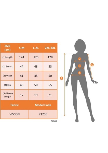 Kısa Kollu Viskon Basic Elbise Lacivert fırsatları