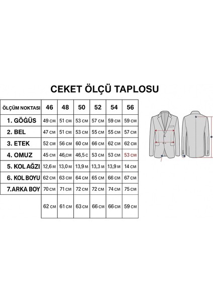 Lacivert Erkek Slim Fit Tek Düğmeli Blazer Ceket – Şık Dokulu Kumaş, Astarli, Günlük ve Ofis Kombinlerine Uygu