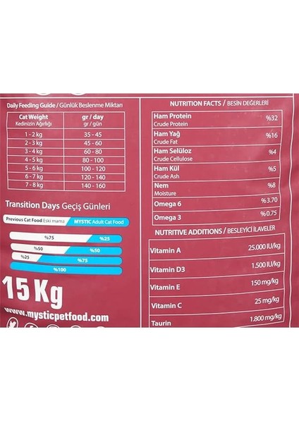 Az Tahıllı Yetişkin Kedi Maması Gurme 15 kg modelleri