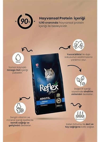 Plus Yetişkin Kediler Için Somonlu Kedi Maması, 15 kg fiyatları