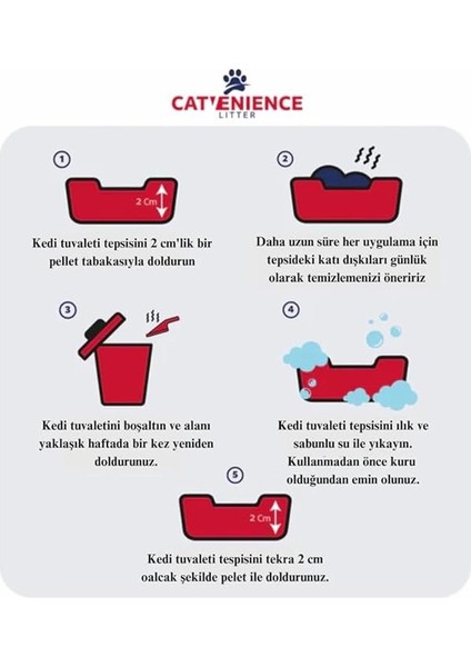 Çam Pelet 15KG (30L) Yavru/yetişkin Kediler ve Küçük Hayvanlar IÇIN%100 Biyobozunur Kedi