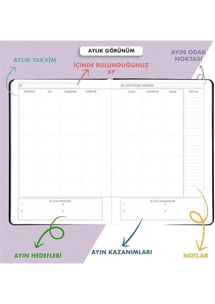 Fz Planner Tarihsiz Haftalık Planlayıcı Deri Ajanda Etnik, Lila fırsatları