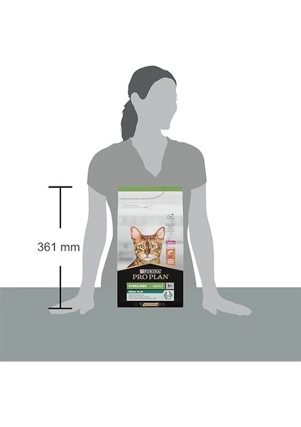 Sterilised Kisirlaştirilmiş Kediler Için Somonlu Kedi Mamasi 1,5 kg fırsatları