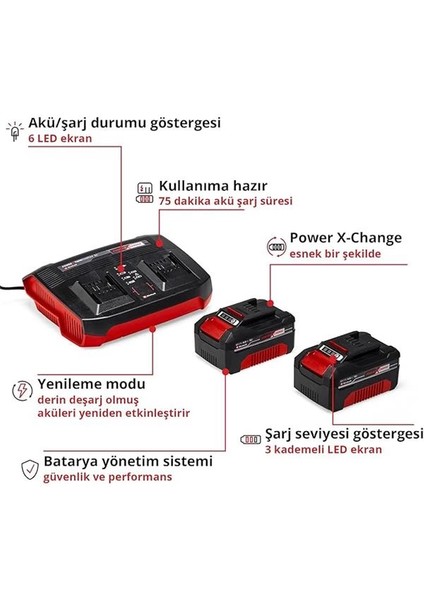2x 4,0 Ah & Twincharger Kit, Akü & Şarj Cihazı modelleri