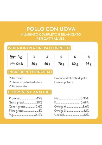 Born Carnivore Tavuk ve Yumurtalı Yetişkin Kedi Maması 1,25KG fırsatları