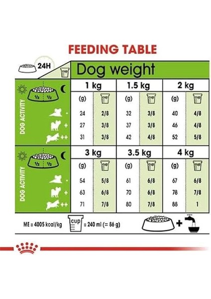 Xsmall Adult Yetişkin Köpek Maması 3 kg indirimleri