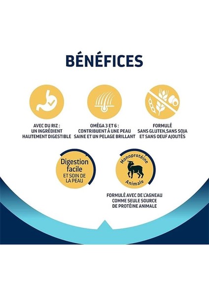 Yetişkin Kuzulu Pirinçli Köpek Maması, 12 kg