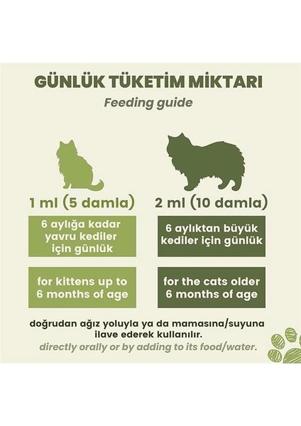 Skin & Coat Kediler Için Tüy Sağlığını Destekleyici Multivitamin