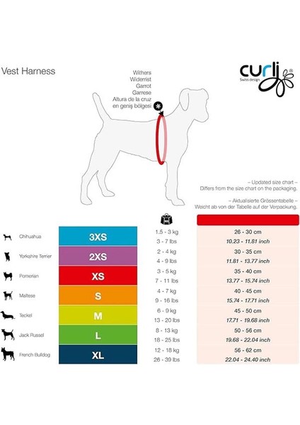 Air-Mesh Köpek Göğüs Tasması Kahve (Xxs) fırsatları