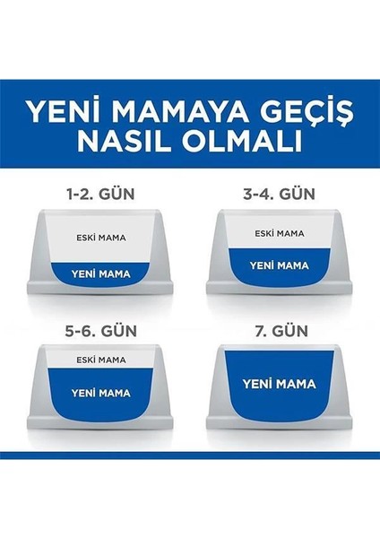 Hill's Scıence Plan Küçük Irk Kuzulu & Pirinçli Yavru Köpek Maması 6 kg