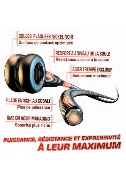 Hybrid Slinky M-Çelik Elektro Gitar Telleri, Ölçü 9-46 modelleri