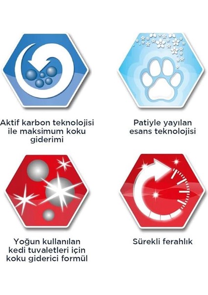 Multiple Cat Kedi Kumu, 6 L