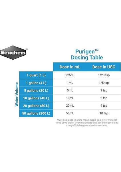 Purigen 250 ml fiyatları