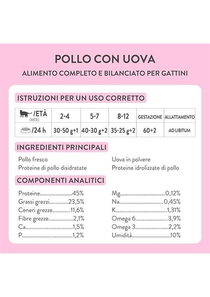 Born Carnivore Baby Tavuklu ve Yumurtalı Yavru Kedi Maması 1,25KG fırsatları