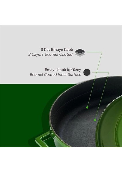 Metal Döküm Çok Amaçlı Yayvan Tencere, Trendy, 24 Cm, 2.47 L, Yeşil