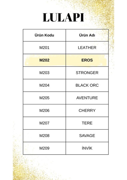 L209 HPoison & M202 Eros | Kadın&Erkek 2'li Set 50 ML | Yüksek Kalıcılık | Hediyelik Paket fiyatları