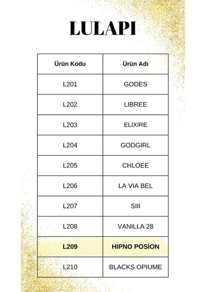 L209 HPoison & M202 Eros | Kadın&Erkek 2'li Set 50 ML | Yüksek Kalıcılık | Hediyelik Paket modelleri