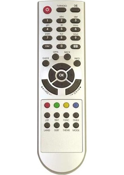 Zap Uyumlu Uydu Alıcı Kumandası