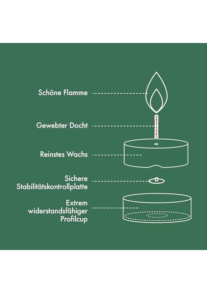 D-Light Tealight Mumları, 60 Adet, Torba Içinde, Yanma Süresi 6 Saat, Dekoratif Ev Mumları, Beyaz, Doğal Bitkisel Balmumu Içerir, Palmiye Yağı Içermez